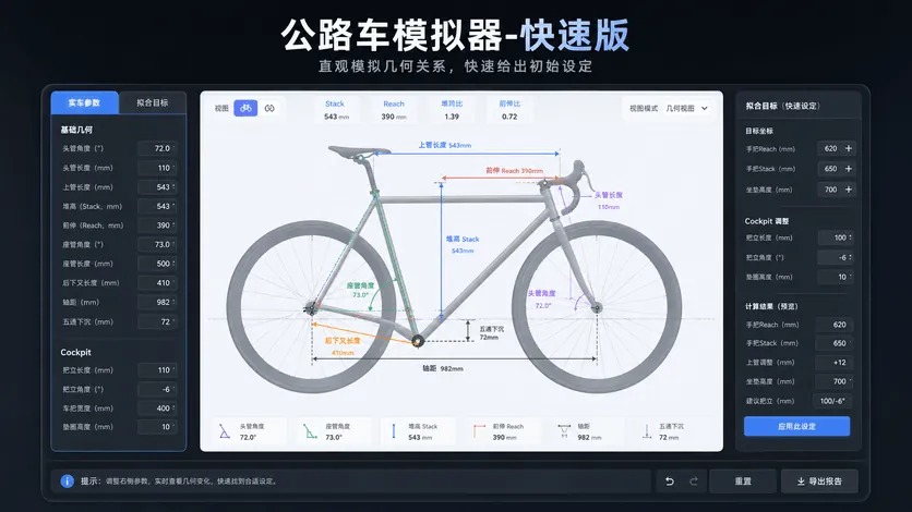 公路车几何模拟器
