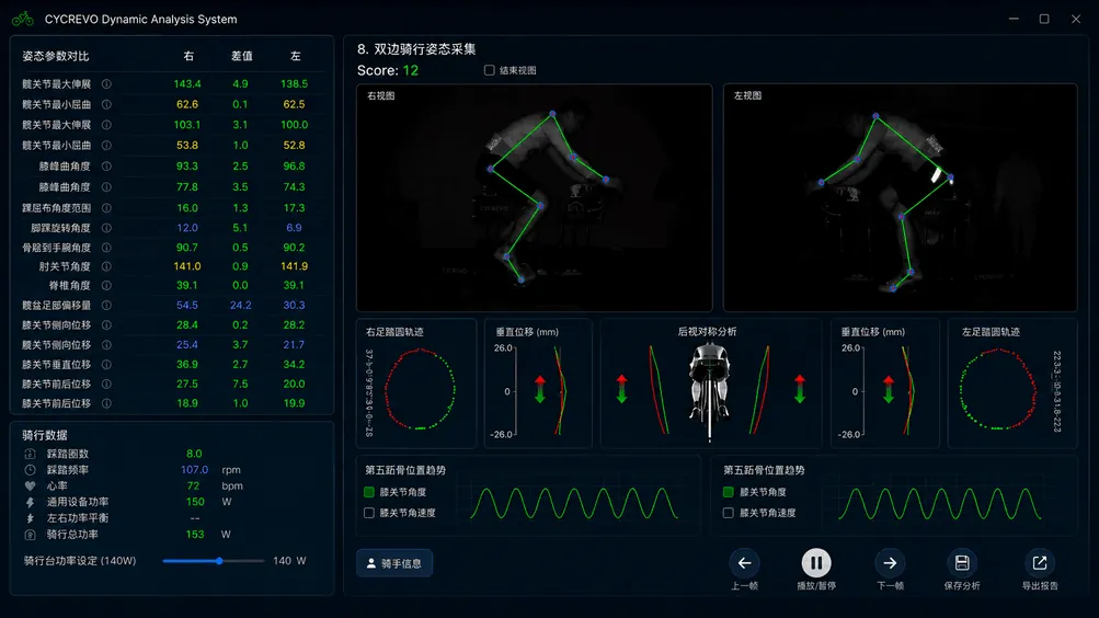 双边动态3D Bike Fitting系统